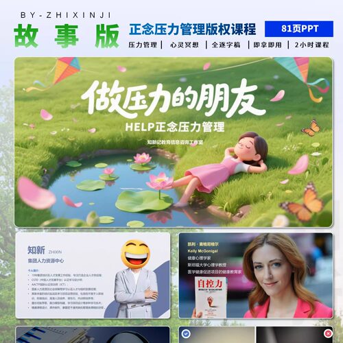 压力管理版权课程《做压力的朋友HELP正念压力管理》讲师授课课件