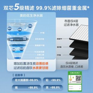 美的花生净水器家用直饮水过滤器RO反渗透净水机全屋净水官方旗舰