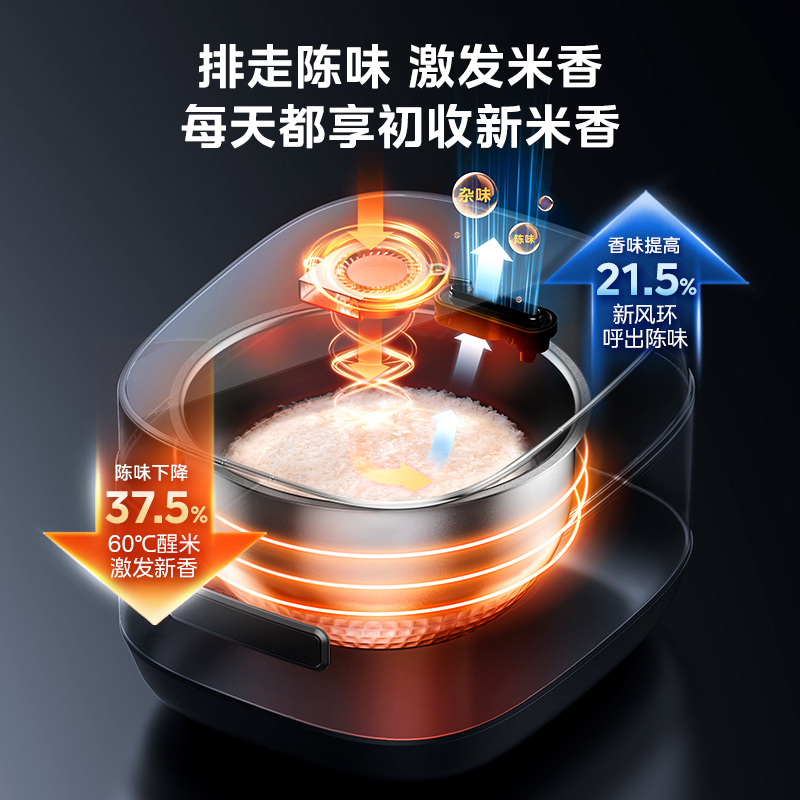 Midea/美的 MB-HS405 农用物资 苗木固定器/支撑器 原图主图