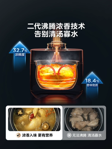 Электрическая скороварка Midea Домохозяйство 5 л. Большая емкость без покрытия из нержавеющей стали двойная желчная мультифункциональная смарт -пировка высокая давления