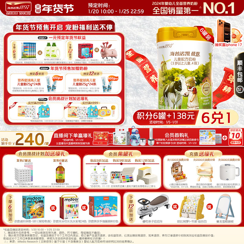 年货节预售】海普诺凯1897荷致学龄前儿童成长配方奶粉4段800g6罐,婴童奶粉,儿童奶粉（4段）,淘宝优惠券,粉丝福利购,淘宝优惠卷