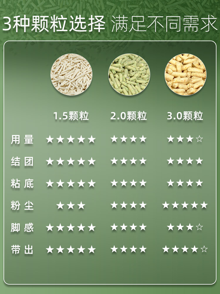 N1 PURE TOFU CAT LITTER DEODORANT DUST-FREE GREEN TEA CAT SUPPLIES ORIGINAL NI CORN SAND ABOUT 20KG KG LELE CAT