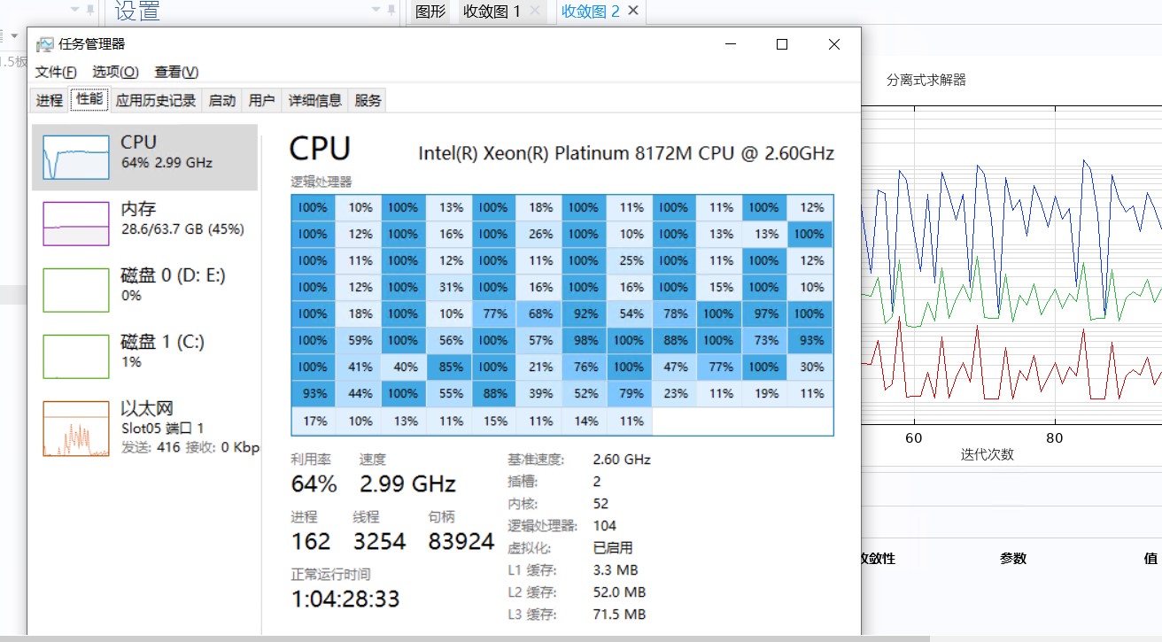 仿真计算渲染工作站cfd服务器52