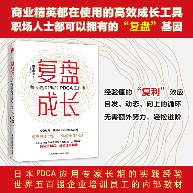 复盘工作效率提高工作效率