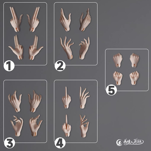 画境人形社 75薄肌素体 高跟脚手型脚型 bjd娃娃三万院长全款定金