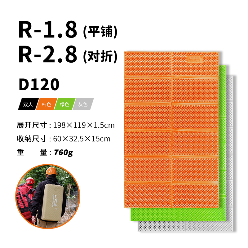 山之泉蛋巢防潮垫 双人加宽便携野餐垫 户外露营加厚铝膜帐篷地垫