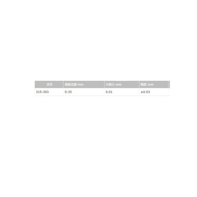 广陆 横式数显卡表/数显卡表千分尺架形315-303