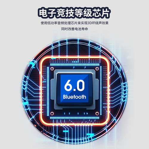 LDON龙卫士F05电竞耳机三模头戴式24蓝牙无线电脑耳麦7.1声道游戏