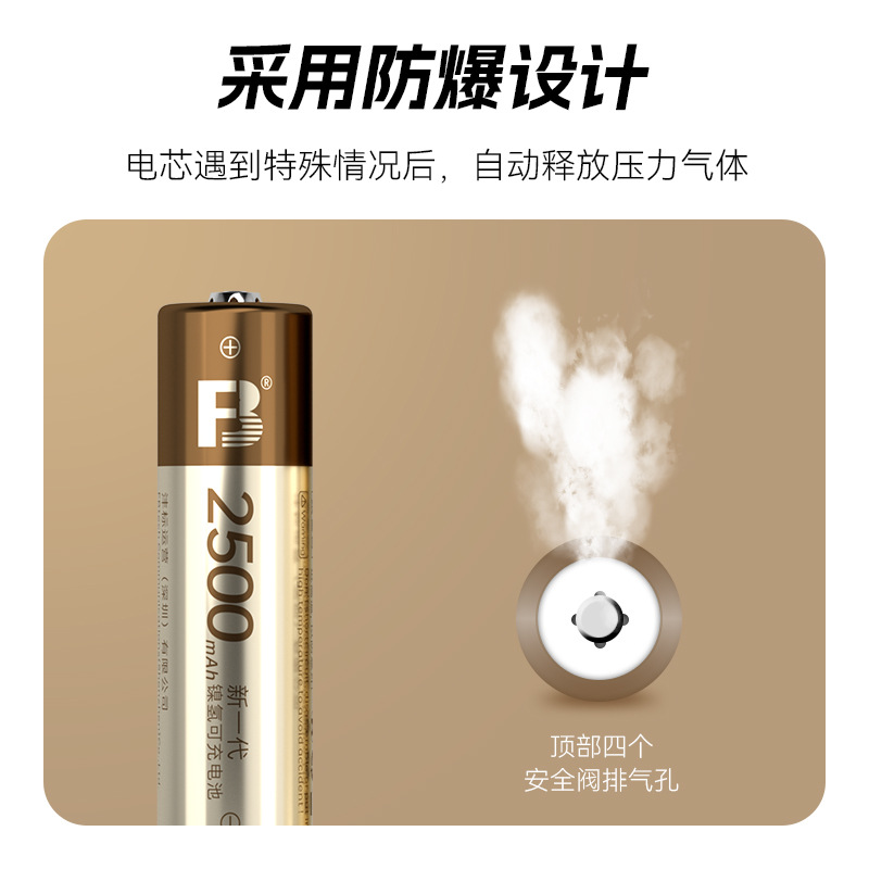 沣标2500mah镍氢电池充电器套装CCD数码相机电池AA充电电池5号厂