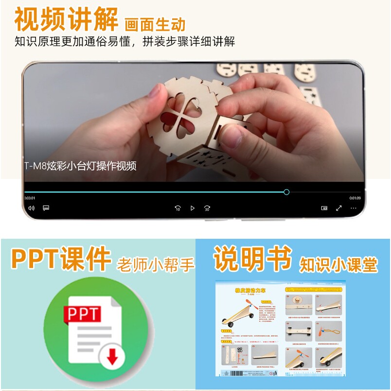 木制风力车橡皮筋动力车科学实验科技小制作小发明DIY组装教具