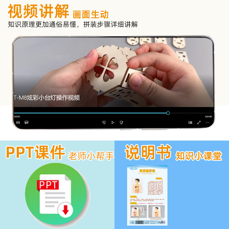 人体消化系统 模拟食物摄入过程科技小制作手工DIY幼儿趣味纸质品