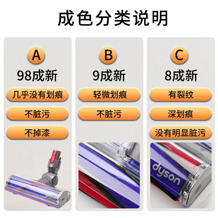 适用于戴森吸尘器电动地刷V6V7V8V10直驱地刷吸头