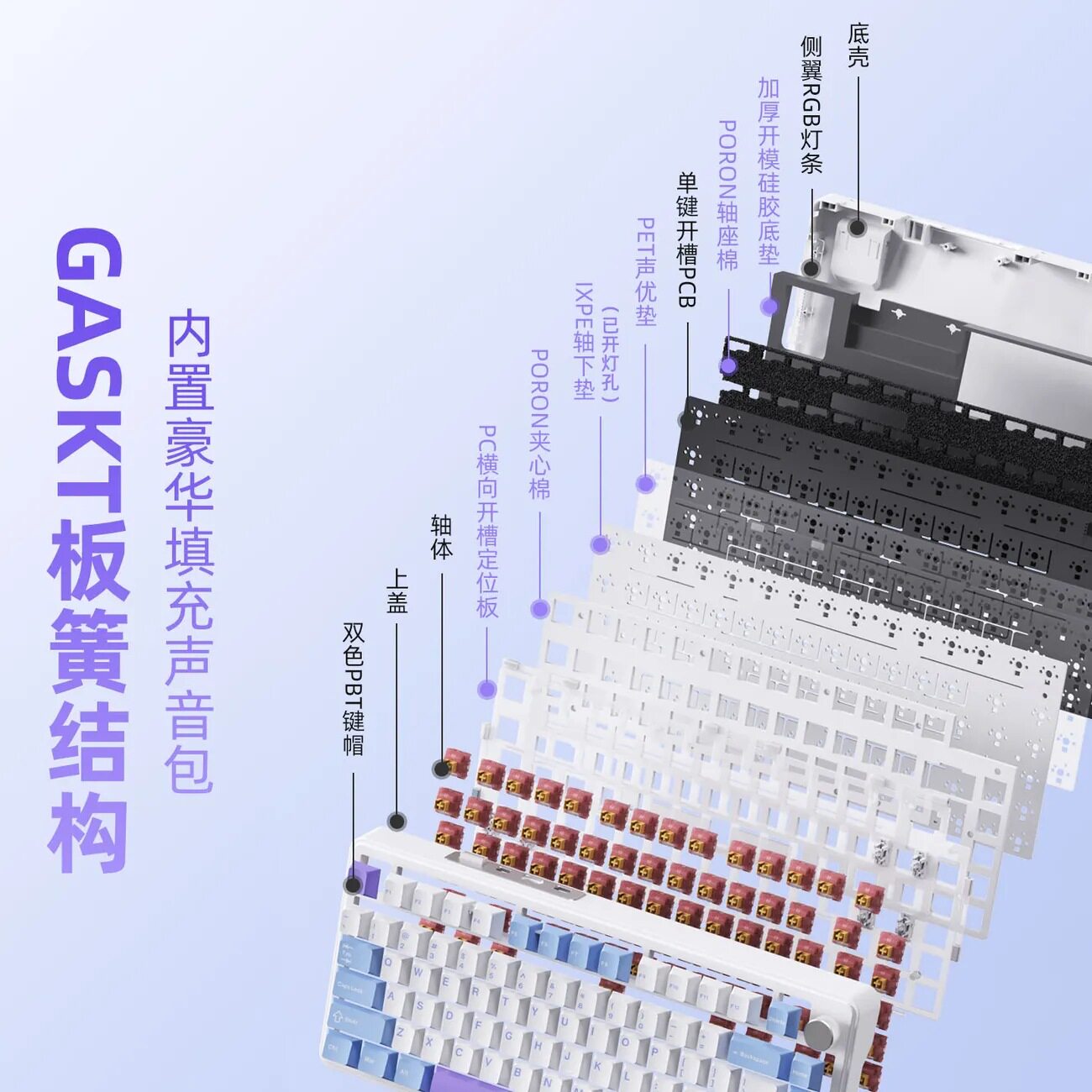 新盟M75机械键盘RGB三模无线蓝牙热插拔轴侧刻游戏客制化键盘跨境