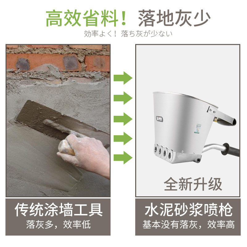 藤原水泥喷砂枪 水泥浆沙浆喷枪喷涂机墙面快速喷水泥工具喷漆枪
