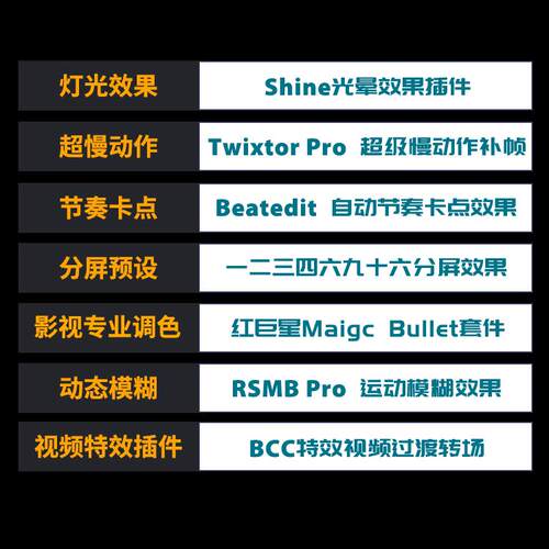 Mac系统苹果版PR全套插件合集转场预设调色滤镜软件2026支持M1-5
