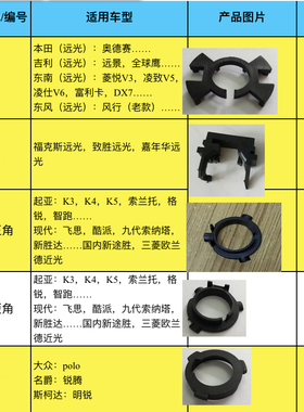 汽车led大灯专用底座固定卡扣适用改LEDh7灯泡支架h1大众起亚卡座
