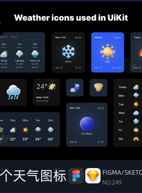 120个天气图标雨雪矢量icon设计素材FIGMA/SKETCH透明免扣PNG 249