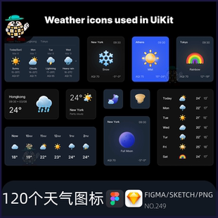 120个天气图标雨雪矢量icon设计素材FIGMA/SKETCH透明免扣PNG 249