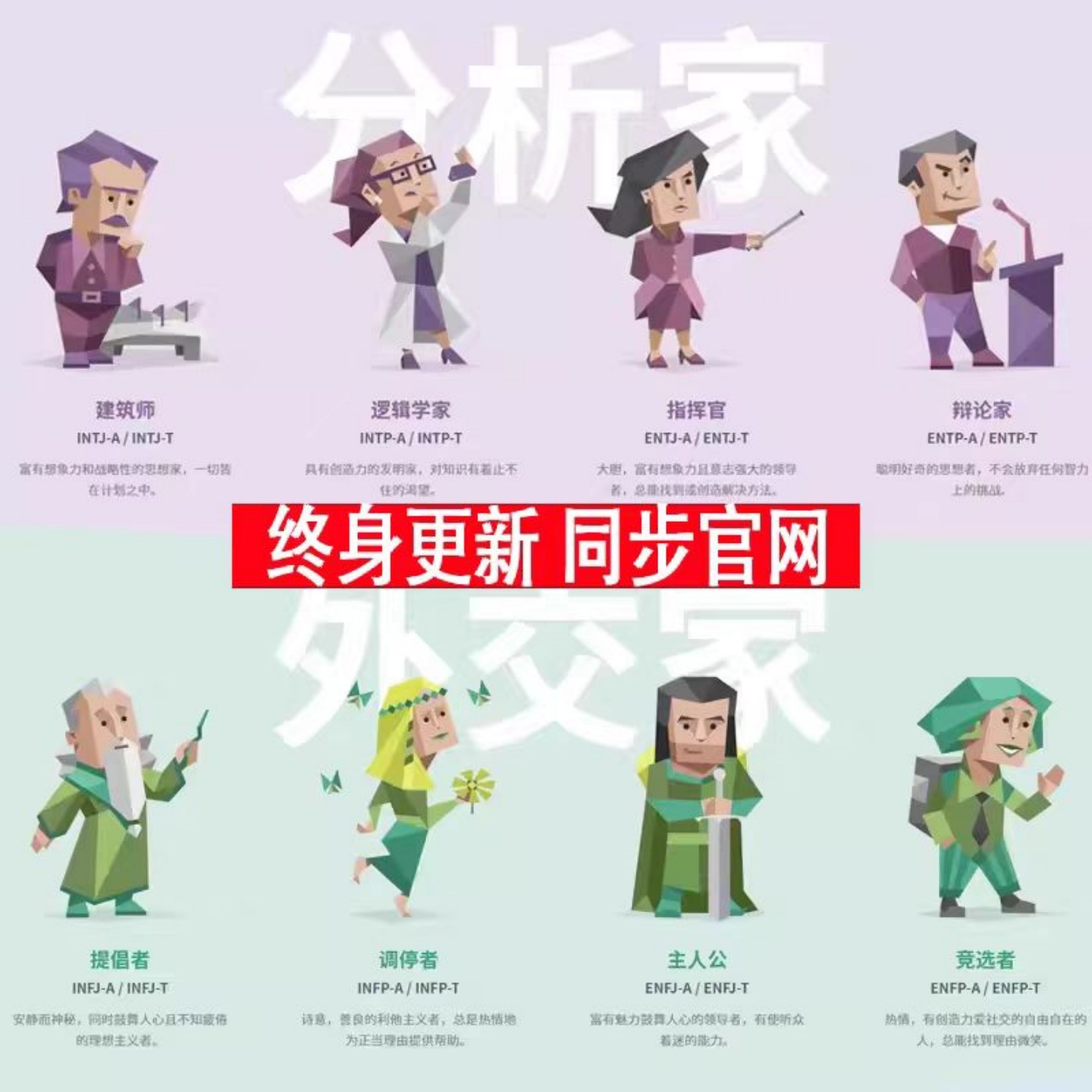 mbti测试高级版完整专业报告PremiuMBTI职业性格测试16型人格测试