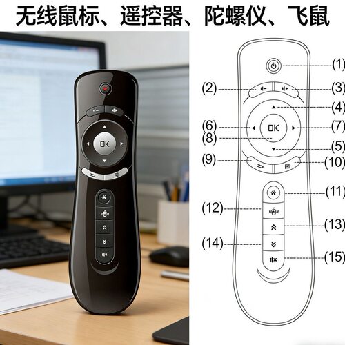 空中飞鼠无线2.4g遥控器鼠标