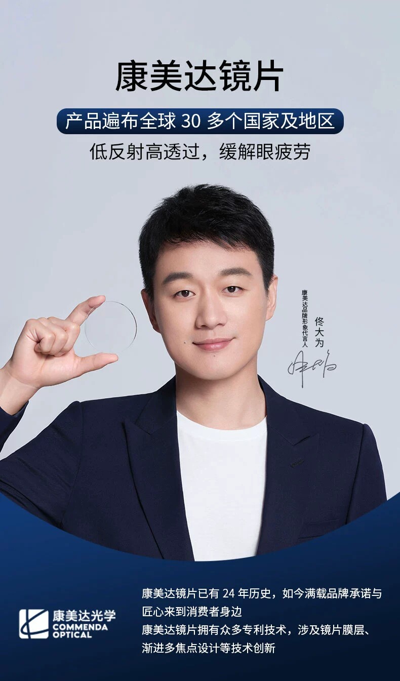 康美达1.61非球面防蓝光变色树脂镜片