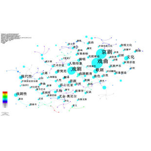citespace作图citespace代做共现聚类突现时间线作者机构教学