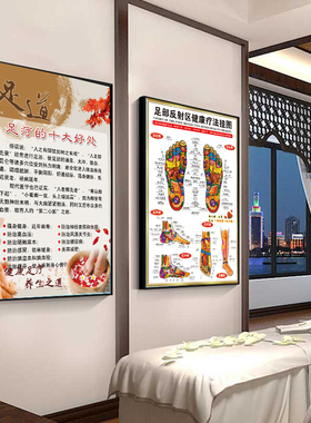 中医养生馆按摩店足浴会所挂画