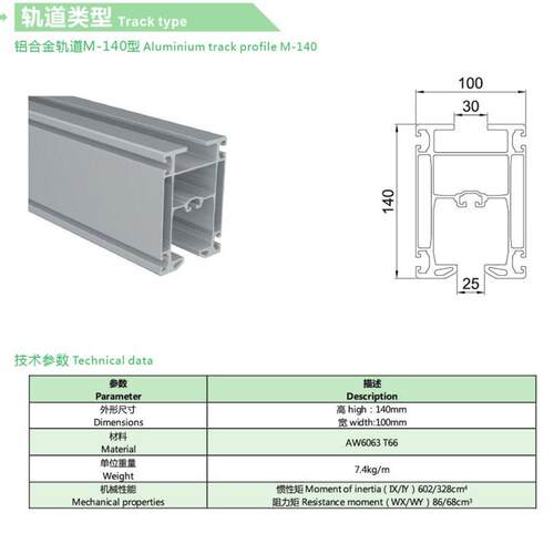 晔创M140铝合金轨道4.5米一根 端盖2个 连接板4套  含运输 限位销