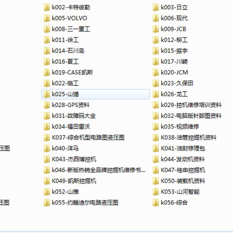 挖掘机维修资料电路图液压图装修手册零件手册全套资料小松卡特