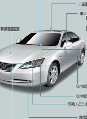 06 2007-2008 09雷克萨斯车用户手册ES240 ES350电子版说明书