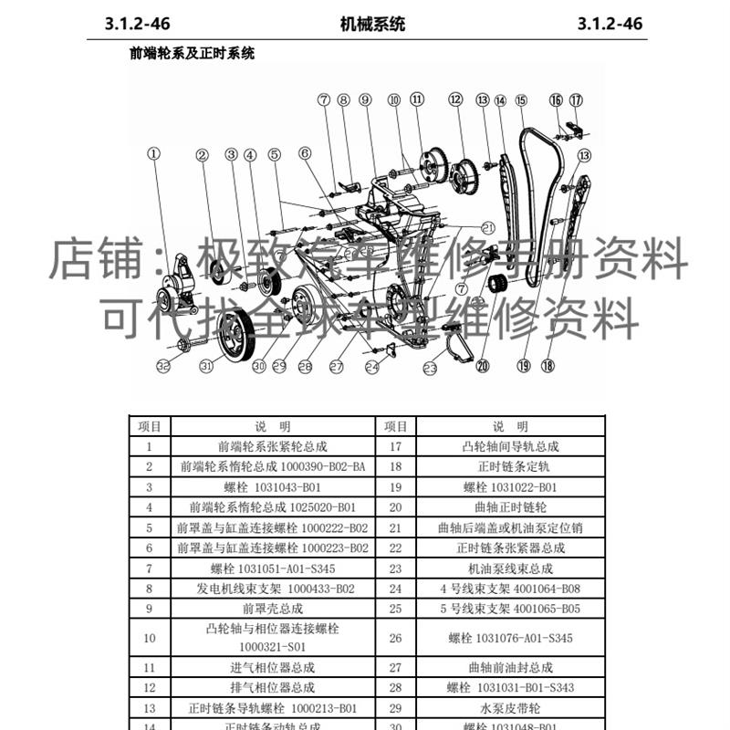 2017年款长安CS55维修手册资料发动机变速箱拆装大修保养故障诊断