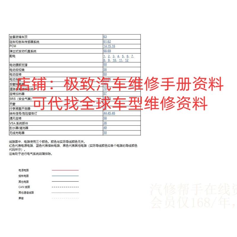 2023-2024年本田十一代雅阁维修手册电路图线路图资料接线图修理