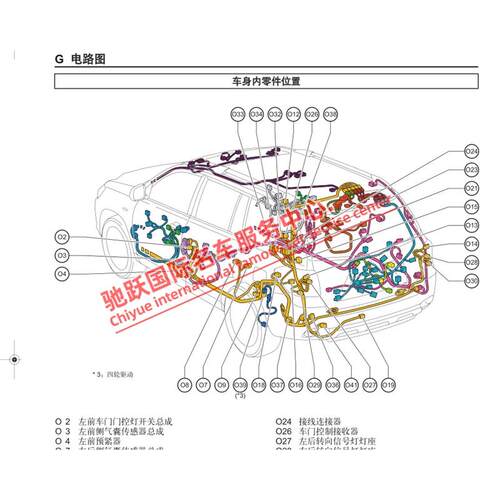 2009 2010 2011年款Toyota汉兰达维修手册电路图资料线路接线大修