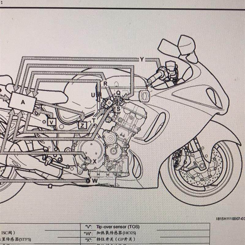 suzuki gsx1300r 第二代铃木隼 维修手册说明书 全车图纸扭矩表