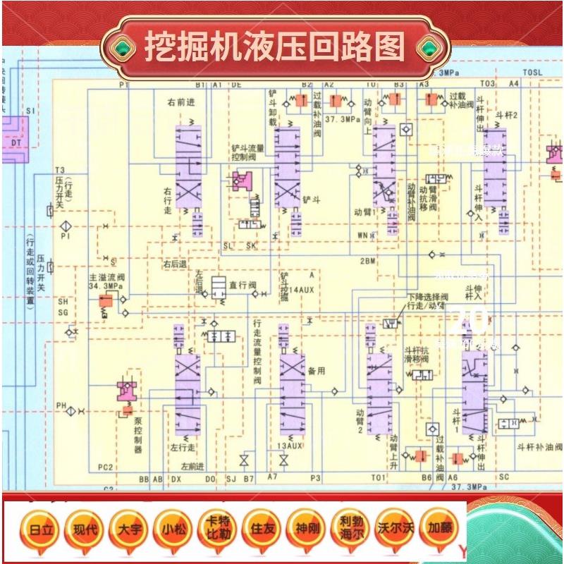 新主流挖掘机液压回路图各部件名称不同颜色功能和特点维修资料