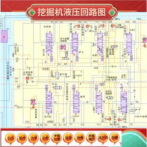新主流挖掘机液压回路图各部件名称不同颜色功能和特点维修资料
