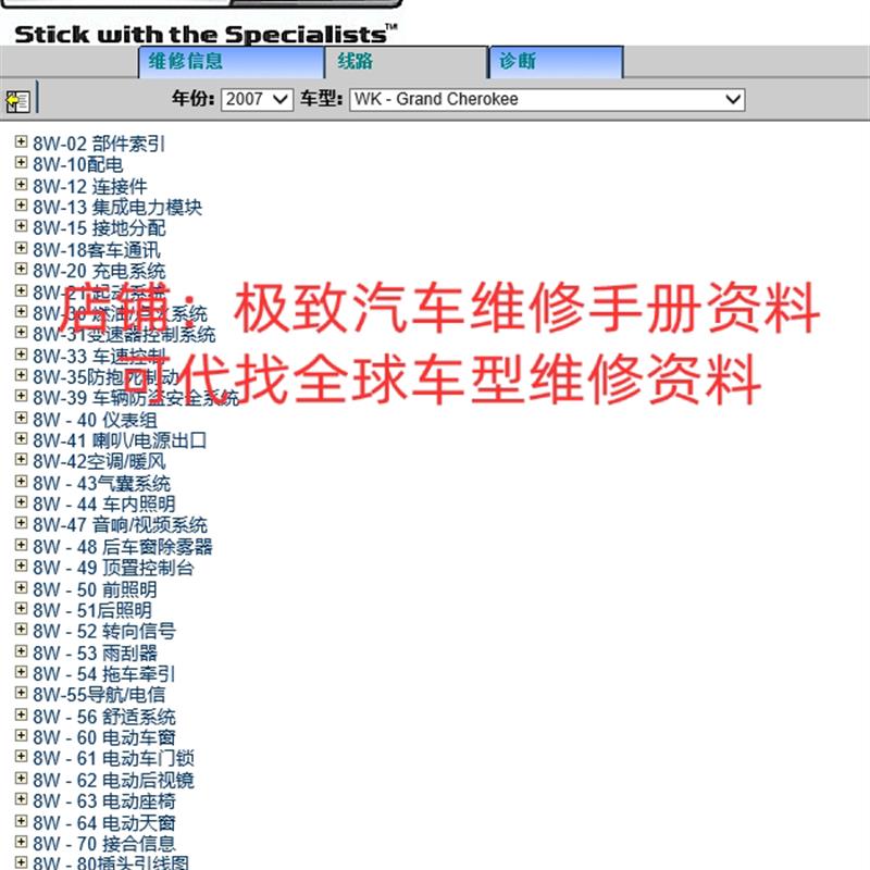 2007 2011年进口吉普大切诺基维修手册电路图线路图资料正时扭力