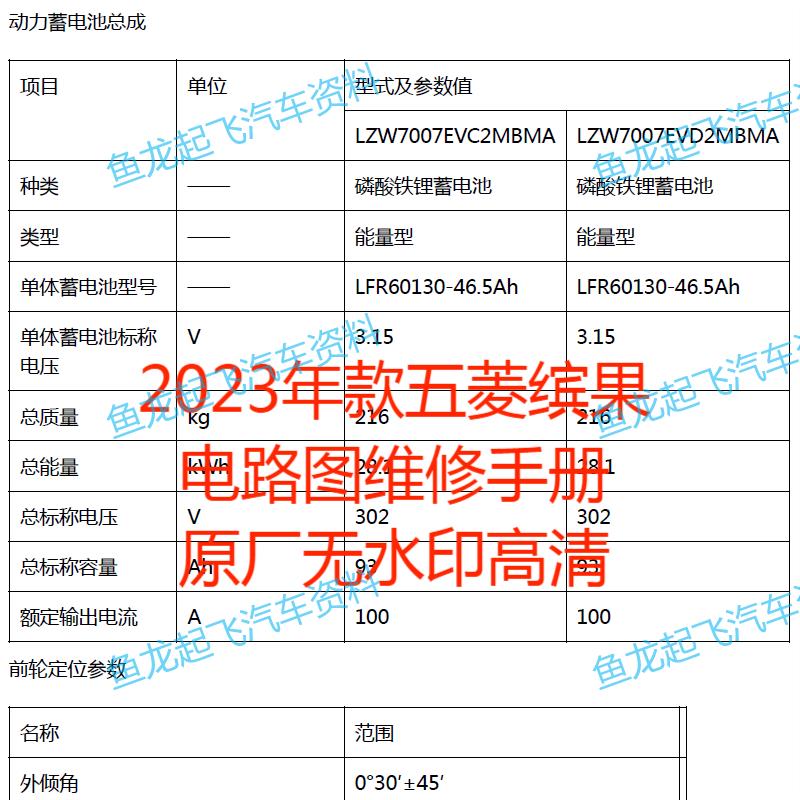 2023款五菱缤果原厂电路图维修手册汽车资料高清无水印pdf版本
