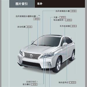 RX270 RX350 RX450h原厂使用说明书 2012-2017年式维修保养指南