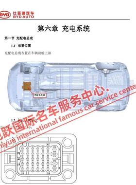 2021年款比亚迪秦PLUSEV原厂维修手册电路图线路接线资料PLUS EV