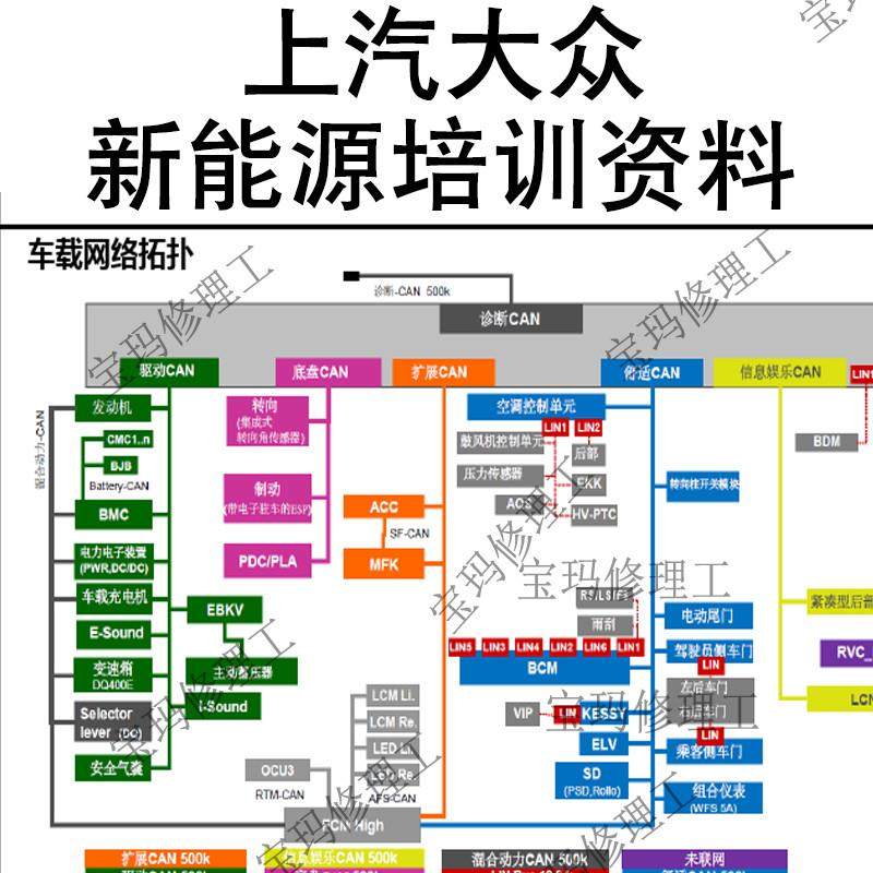 全套大众新能源电动汽车培训ID3/ID4维修诊断高级技术教材资料