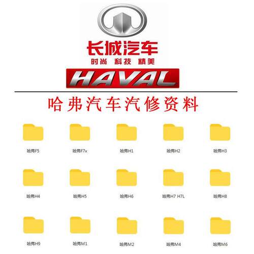 哈弗H1H2H3H4H5H6H7H7LH8H9F5F7XM1M2M4M6维修手册电路图汽车资料