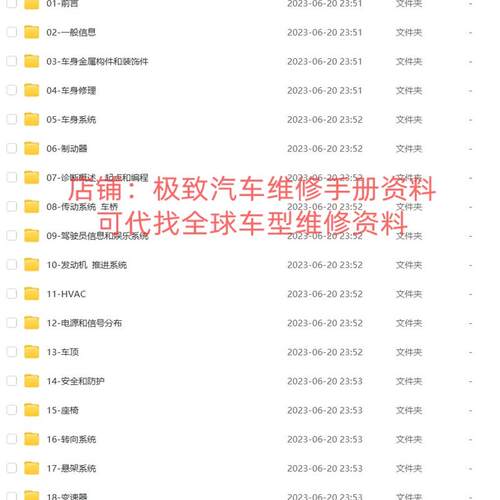 2019-2024年别克GL6GL8E4E5昂科拉GXPLUS维修手册电路图线路资料