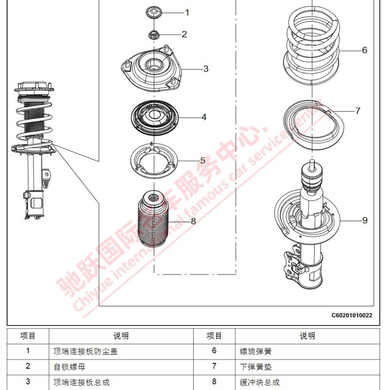 川汽野马 EC60 T70 T80 EC70 斯派卡 维修手册电路图资料线路接线