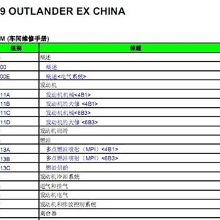 2009年款 三菱欧蓝德维修手册电路图汽车线路图