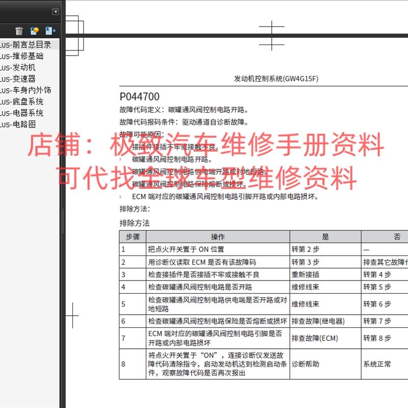 2021年长城哈弗M6 PLUS维修手册电路图拆装发动机变速箱正时资料