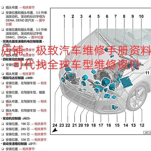 2021-2023年奥迪A3L A4L A6L A7L维修手册电路图线路接线资料大修