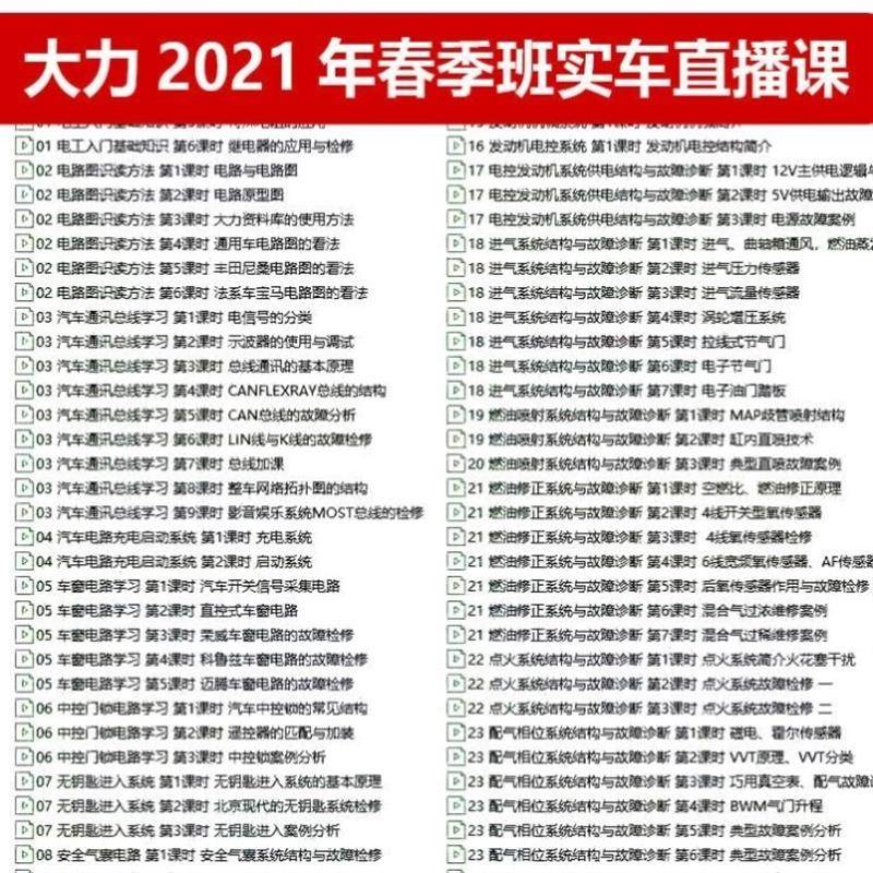 2021大力汽修资料培训汽车电子钥匙防盗电脑板车身模块新能源维修