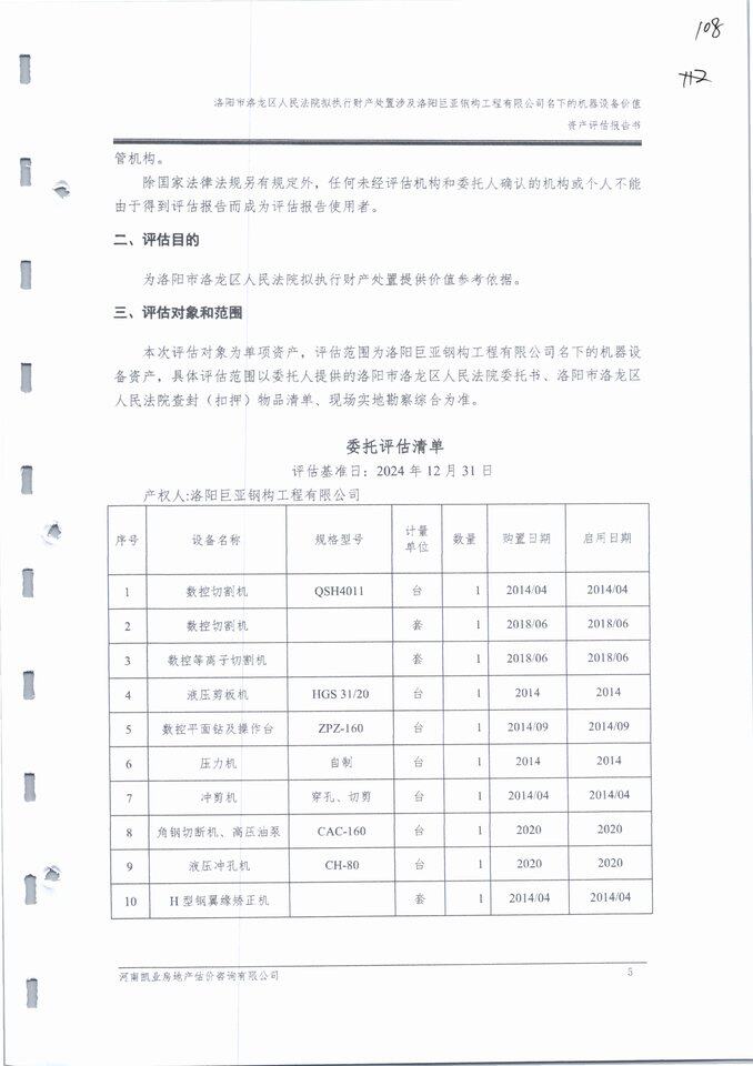 2月12日洛阳机械设备网络拍卖公告