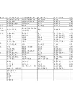 白色毛绒绒音乐1-6年级湘艺版2026年全新公开课PPT课件